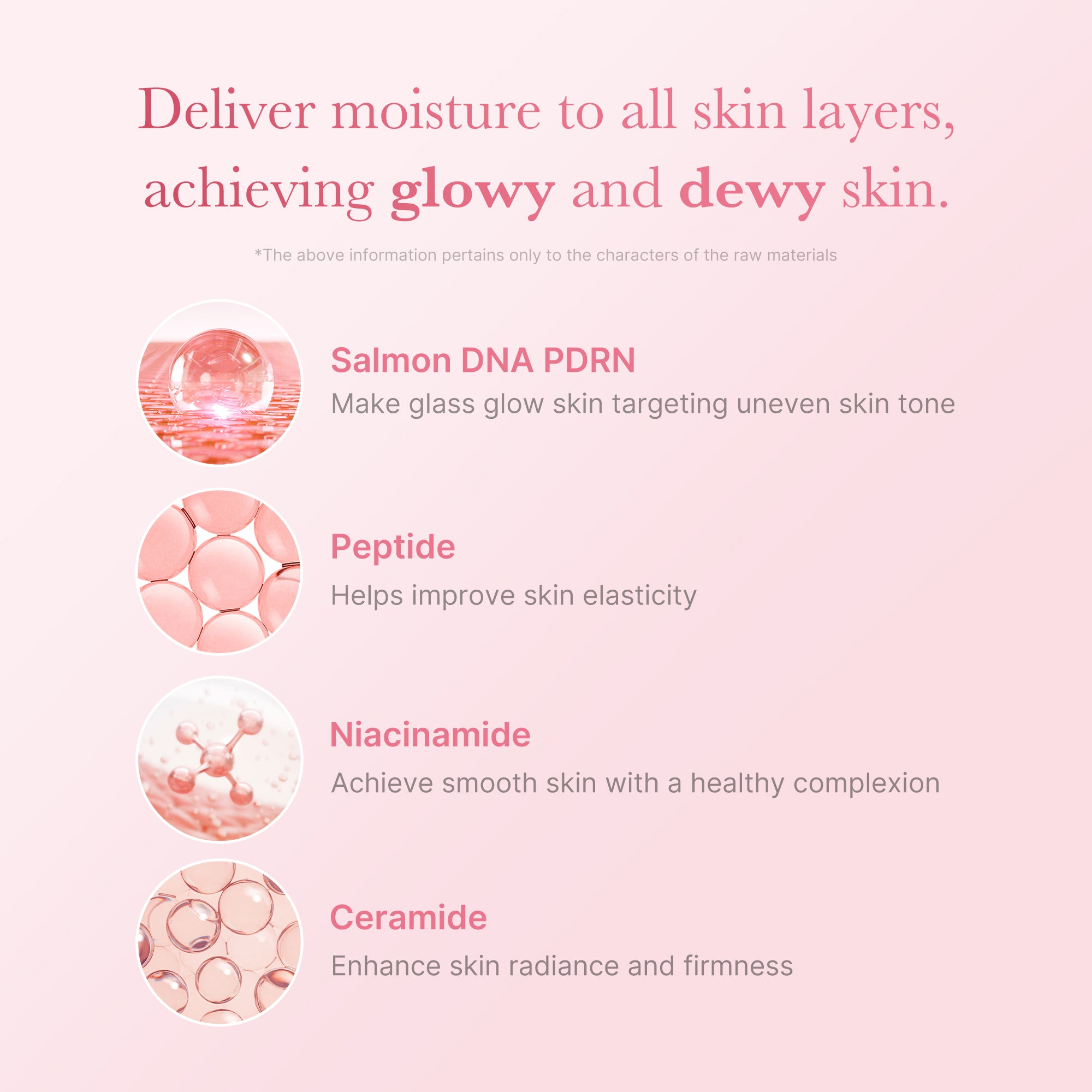 medicube-pdrn-pink-niacinamide-milky-toner image 3