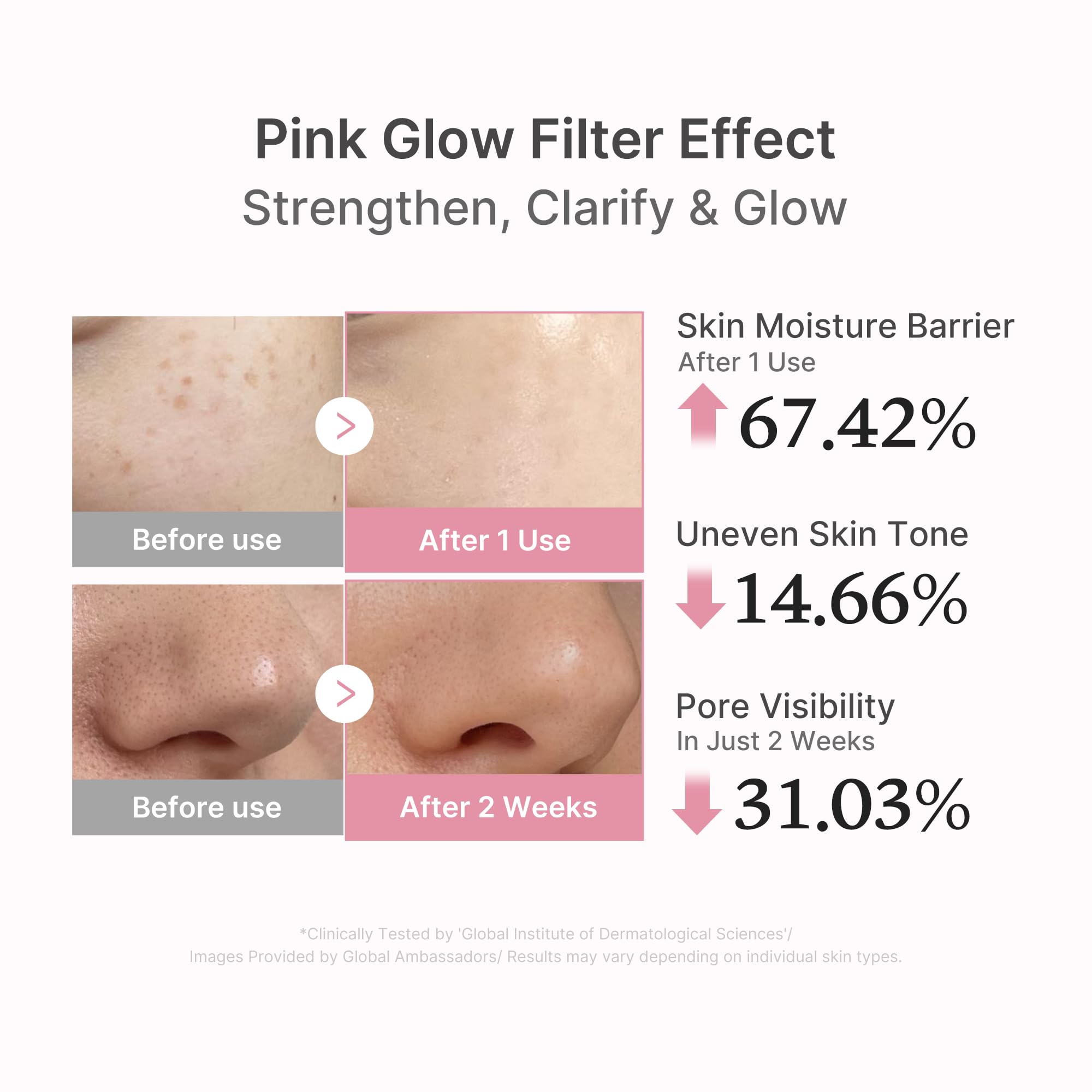 medicube-pdrn-pink-peptide-serum-brightening-firming-glow-serum image 4