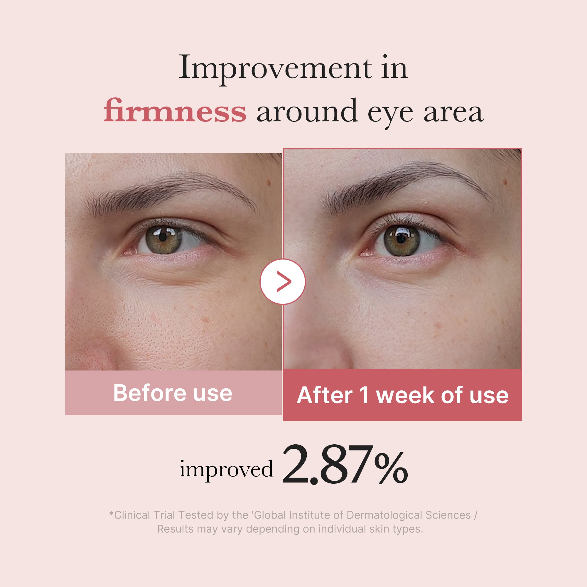 medicube-pdrn-pink-peptide-eye-cream image 4