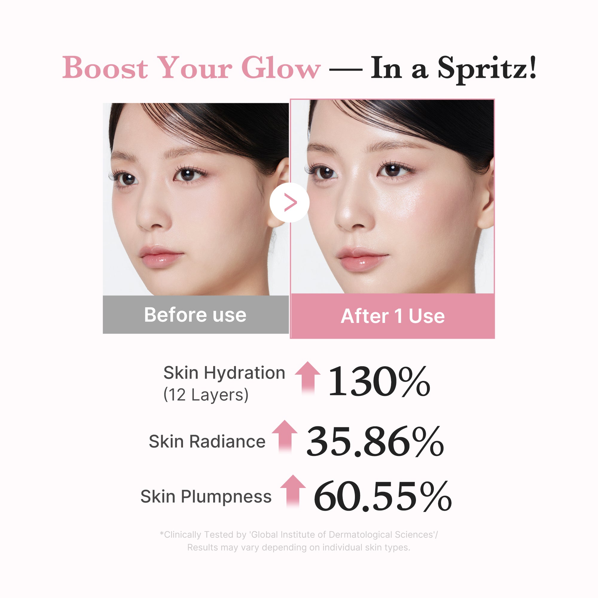 medicube-pdrn-pink-collagen-glow-jelly-mist-serum-120ml-2-in-1-hydrating-glow-sp image 4