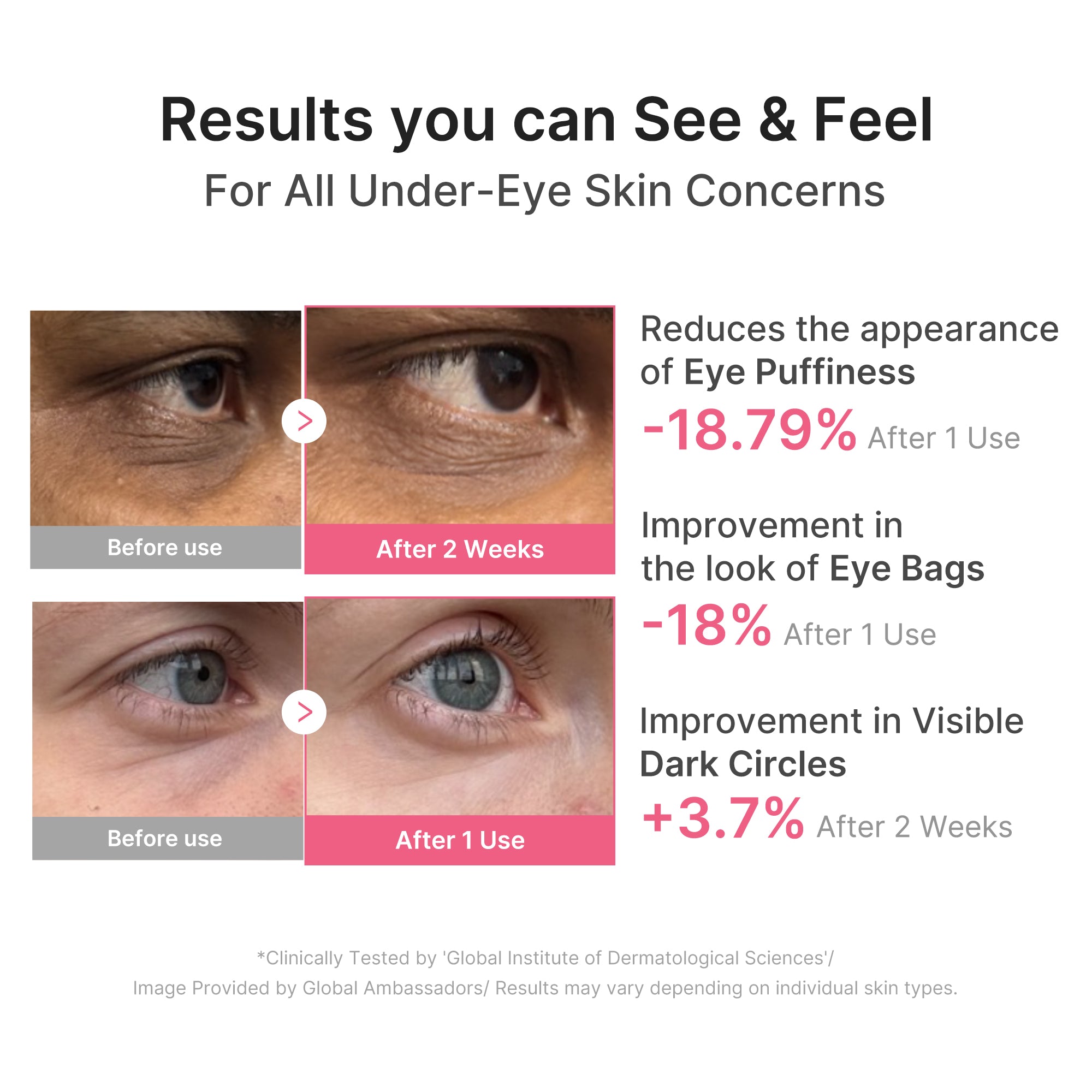 medicube-pdrn-caffeine-collagen-eye-patch image 4