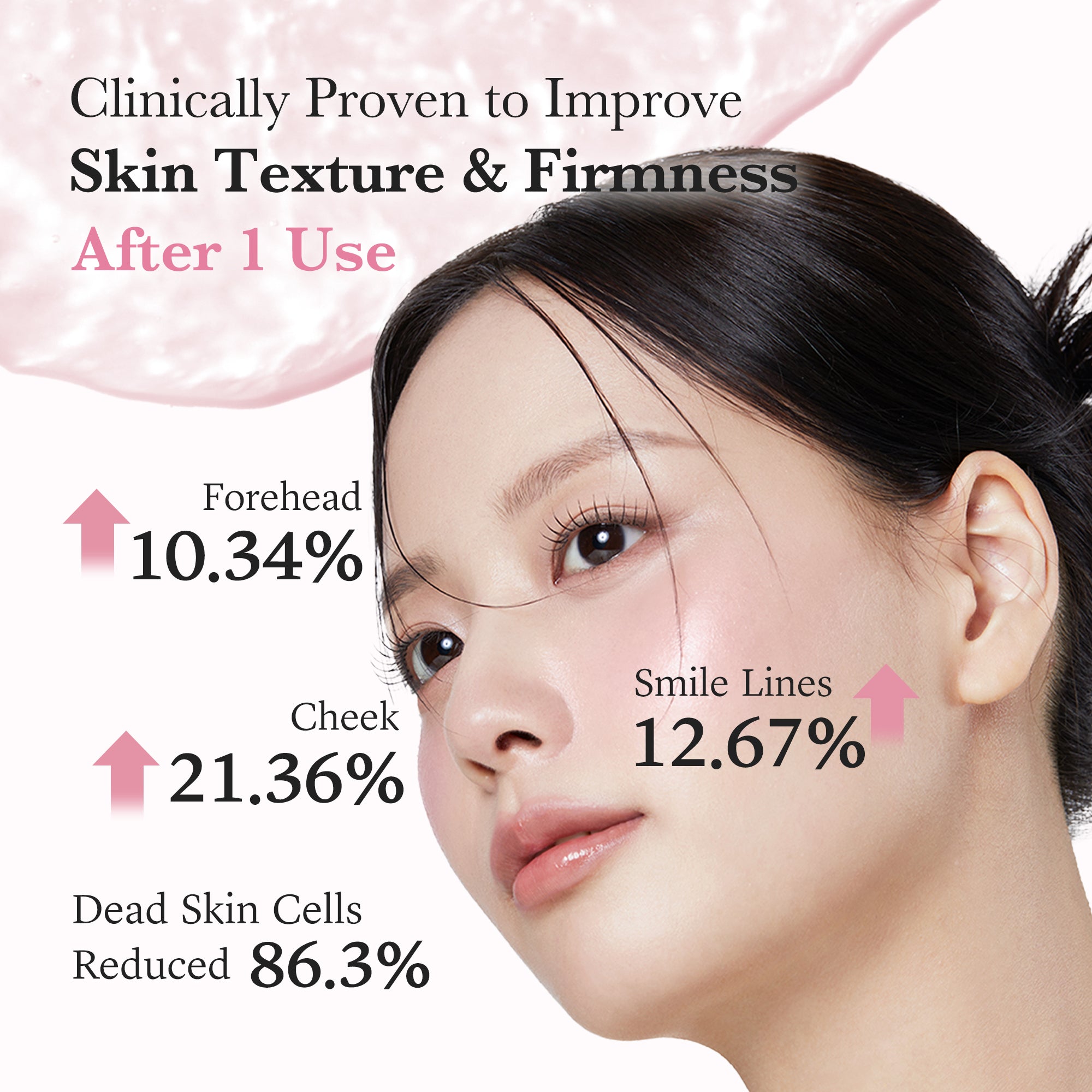 medicube-pdrn-pink-collagen-glow-jelly-mist-serum-120ml-2-in-1-hydrating-glow-sp image 5