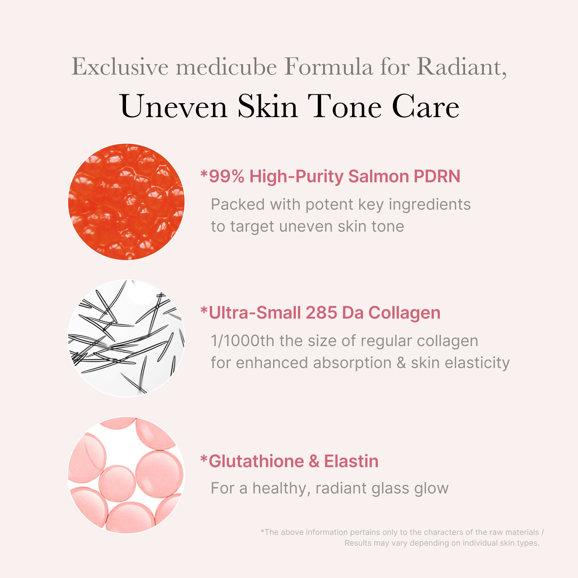 medicube-pdrn-pink-one-day-serum-2 image 6