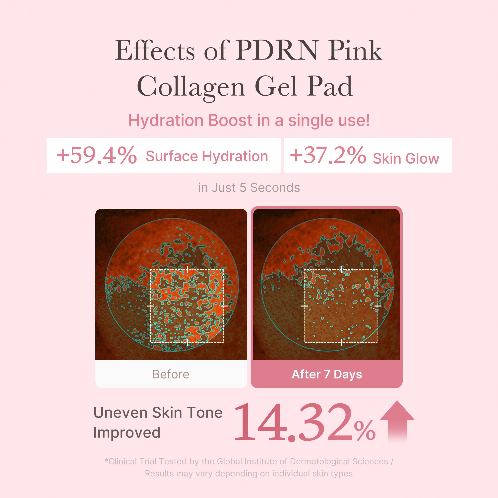 medicube-pdrn-pink-collagen-gel-toner-pad-bouncy-hydrating-toner-pads image 5