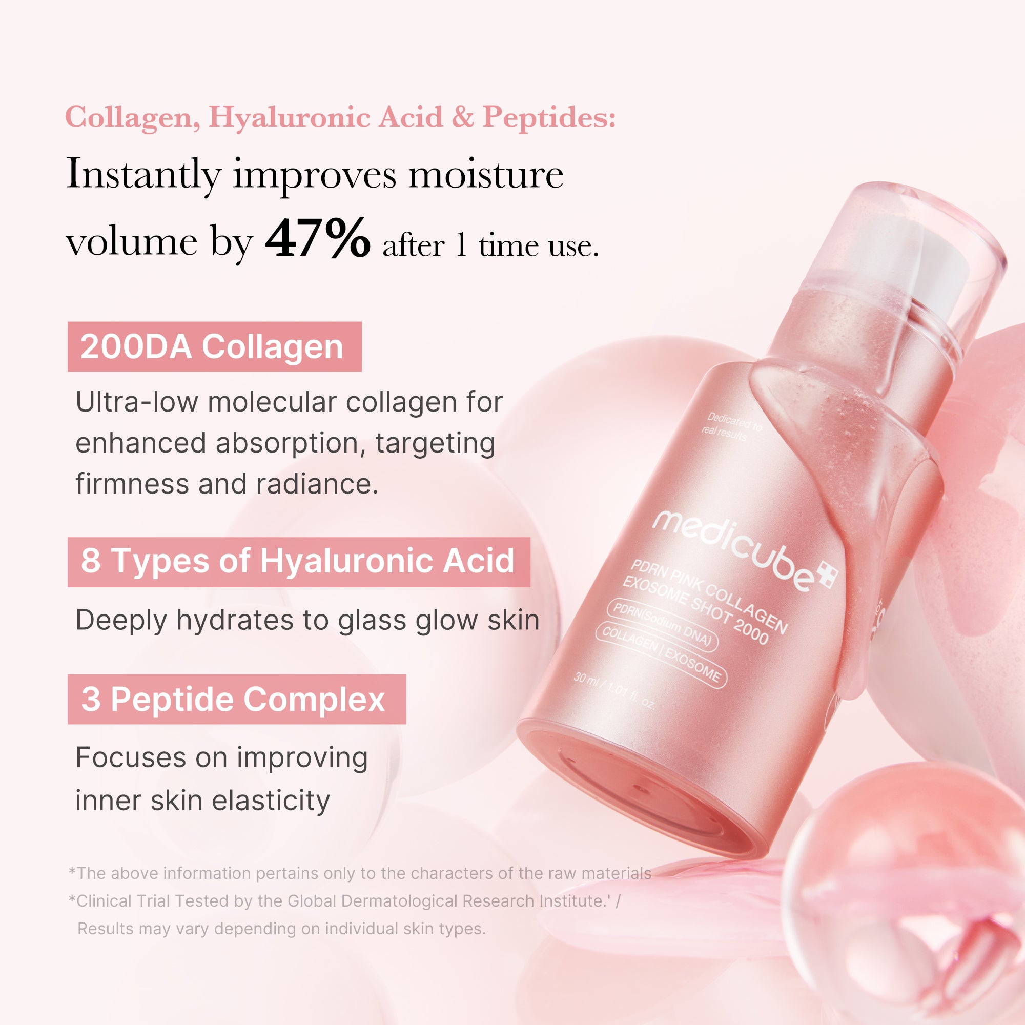 medicube-pdrn-pink-collagen-exosome-shot image 2