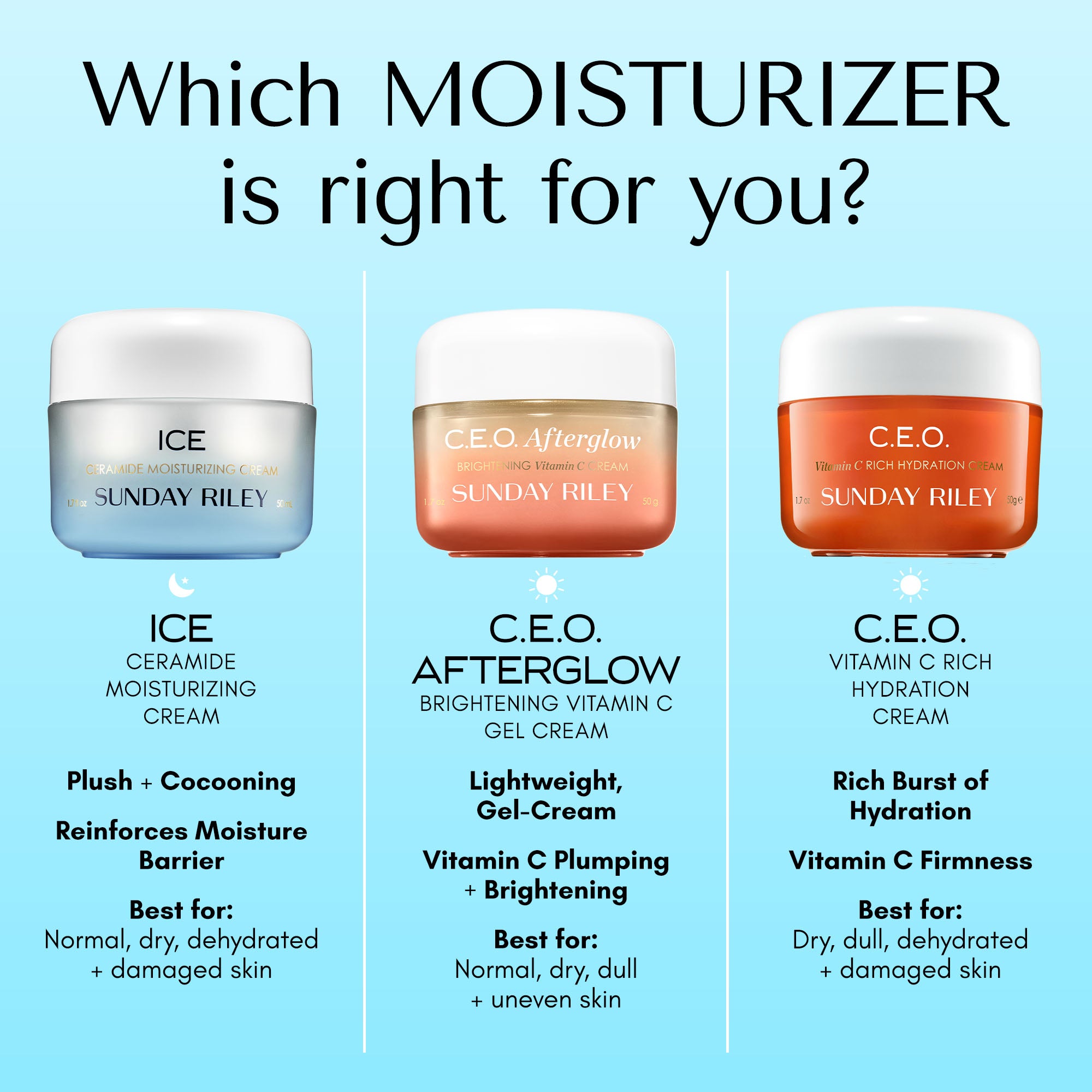 sunday-riley-ice-ceramide-moisturizing-cream image 2