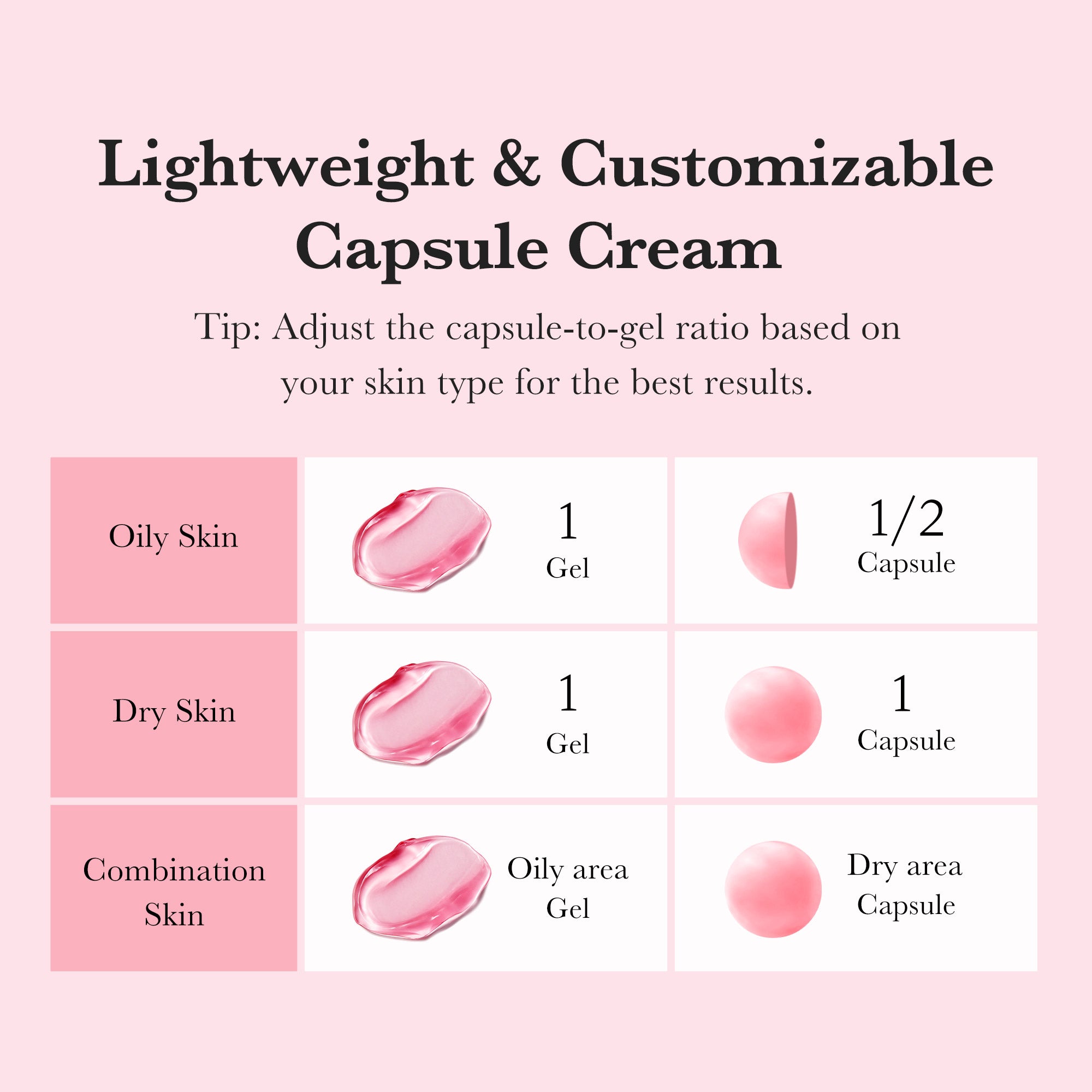 medicube-txa-niacinamide-capsule-cream image 5