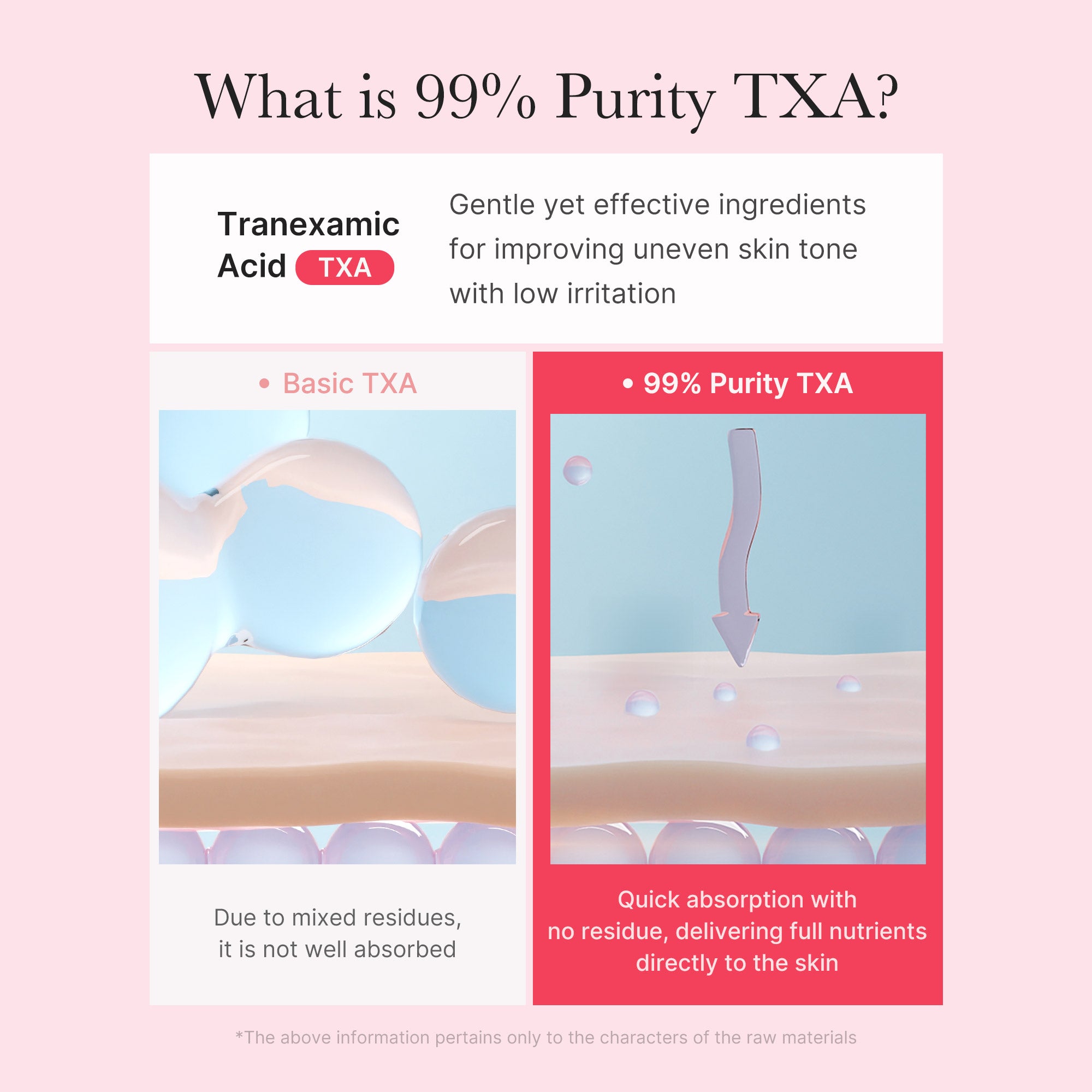 medicube-txa-niacinamide-capsule-cream image 6