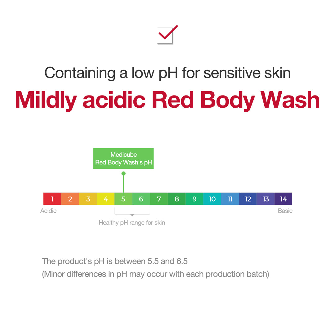 medicube-red-line-ultimate-face-body-care-set-complete-skincare-bundle image 4